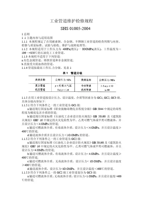 工业管道维护检修规程SHS01005-2004