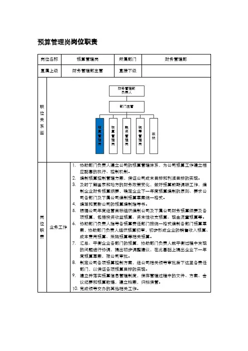 预算管理岗岗位职责