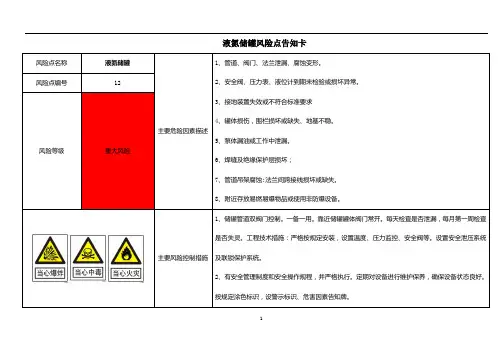 液氮储罐风险点告知卡(企业标识牌模板)