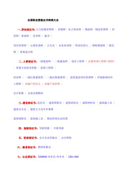 职业资格证书种类大全