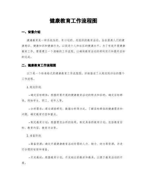 健康教育工作流程图