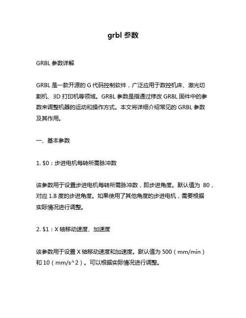 grbl参数