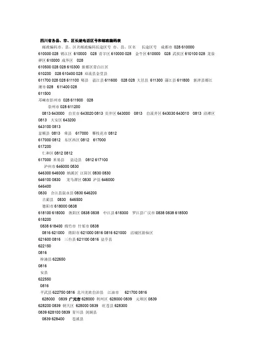 四川省各县市区长途电话区号和邮政编码表