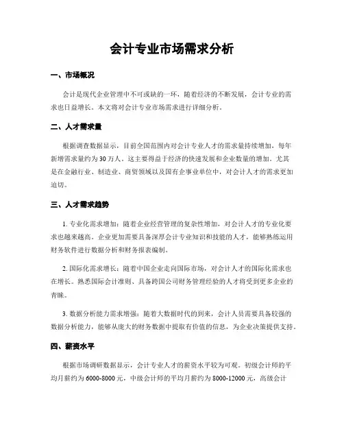 会计专业市场需求分析