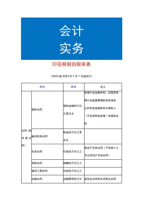 缴纳印花税税目税率表