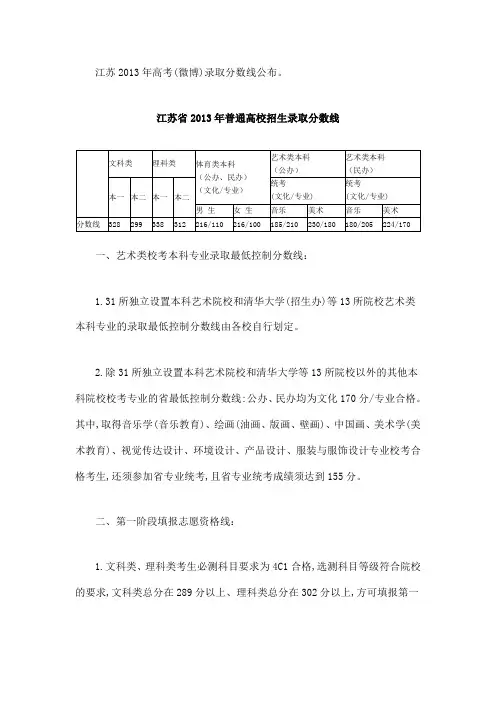 2013年江苏高考录取分数线公布