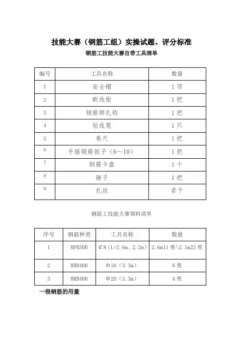 钢筋工技能大赛实际操作试题及评分标准