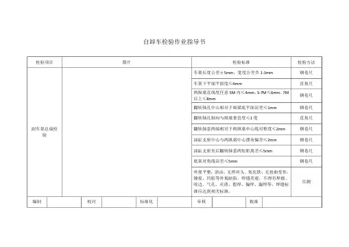 自卸车检验作业指导书1