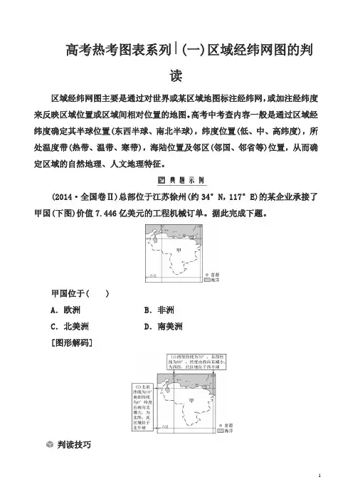2019版高考总复习地理练习高考热考图表系列含解析(31份)