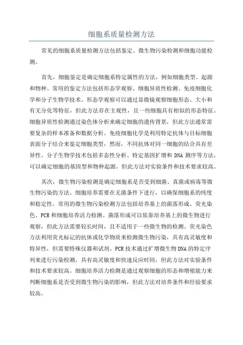 细胞系质量检测方法
