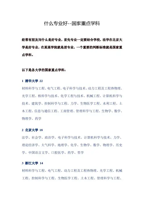 各大学的国家重点学科
