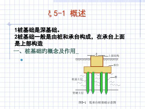 基础工程5章