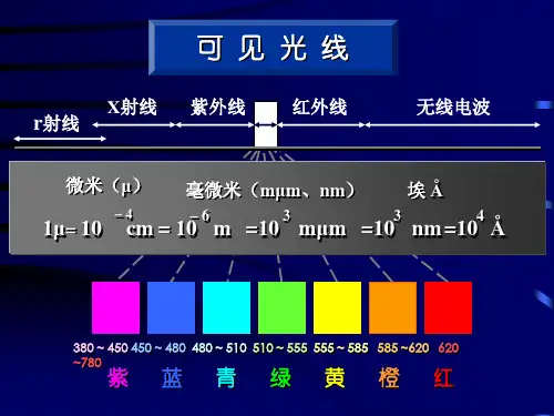 灯光照明讲座PP光学知识及应用培训