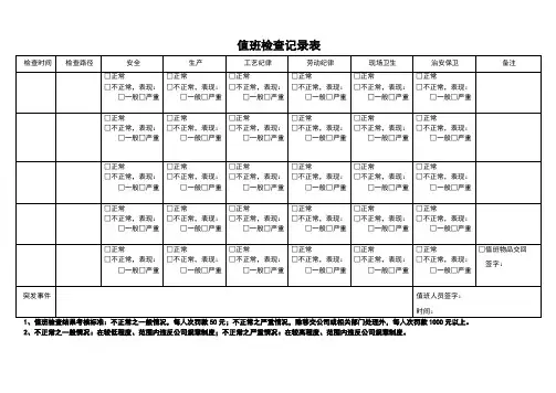 值班检查记录表