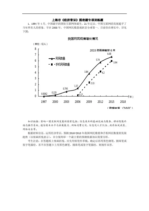 高中政治《经济常识》图表题专项训练题带答案