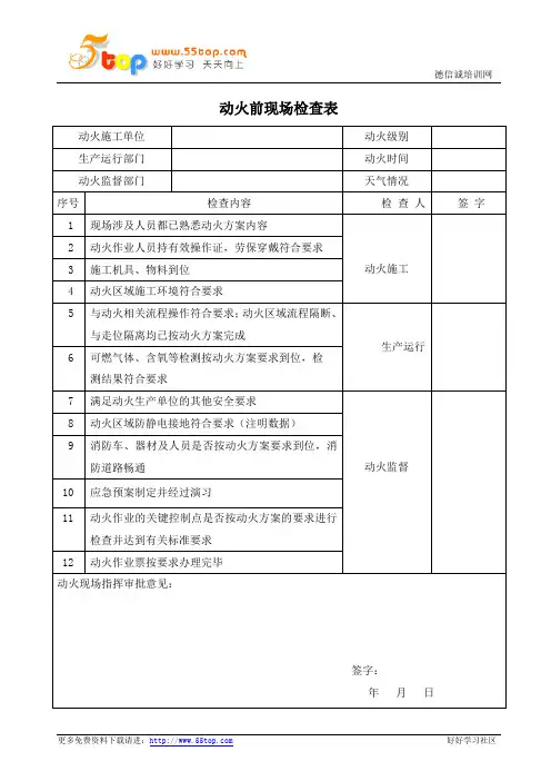 动火前现场检查表