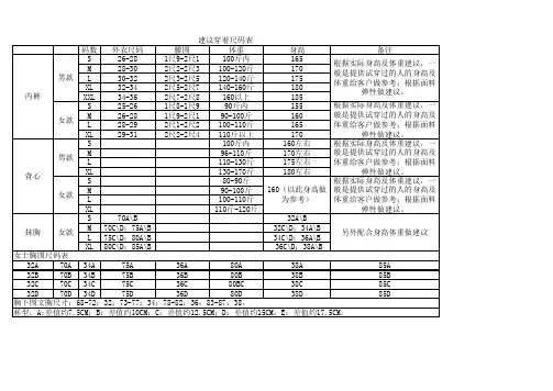 建议尺码表