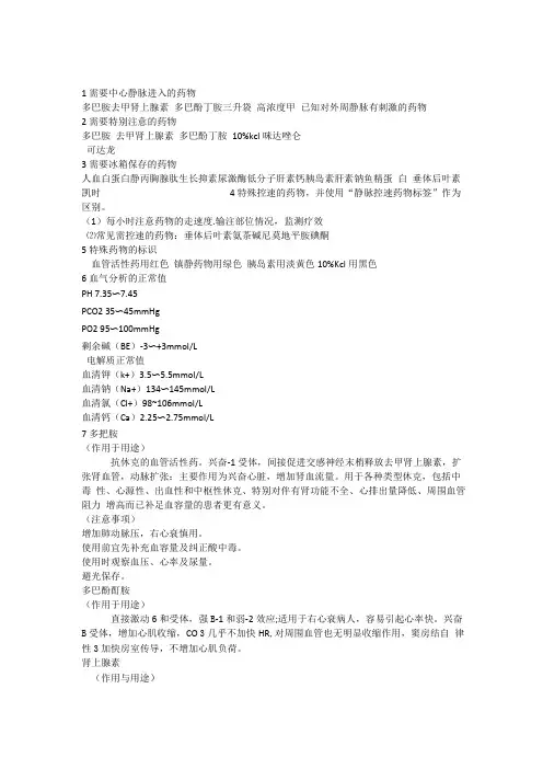 ICU常用药物注意事项