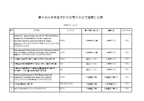 汉中自然科学优秀学术论文推荐汇总表
