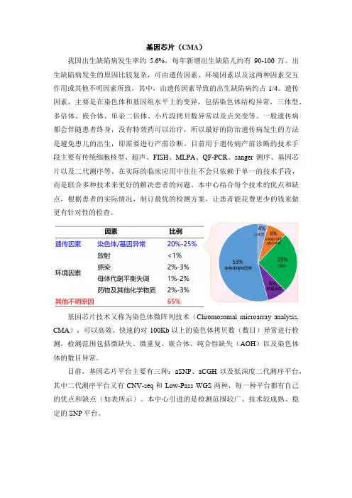 基因芯片检测技术