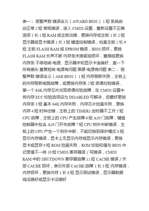 主板蜂鸣声含义