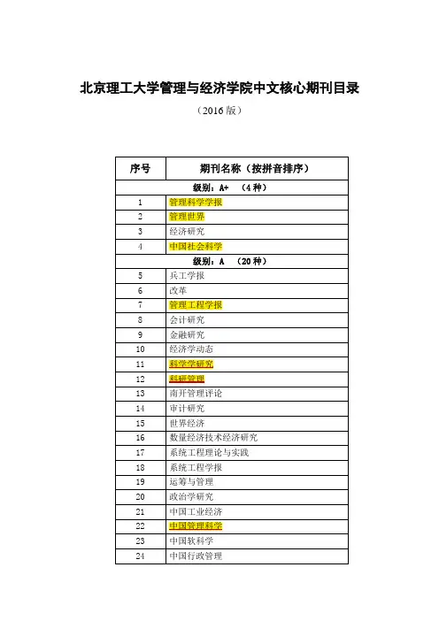 北理工管理学院国内期刊目录-2016-final