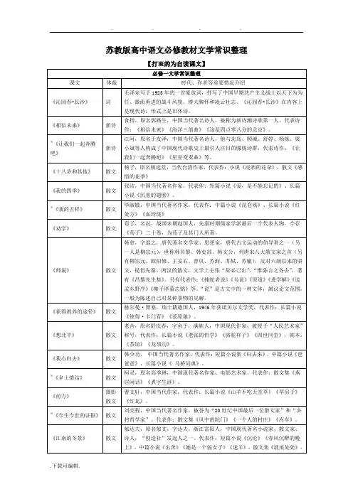 高中语文必修教材文学常识整理