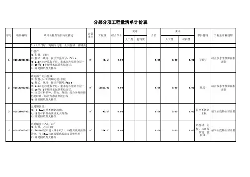 分包招标清单(劳务)