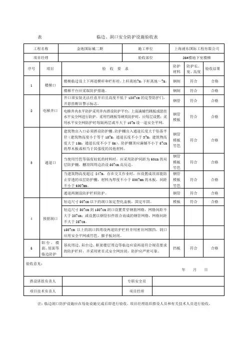 临边洞口安全防护设施验收表