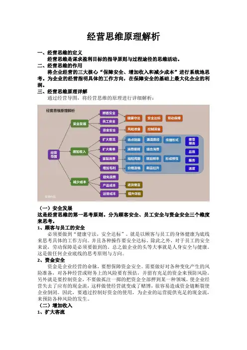 经营思维原理解析