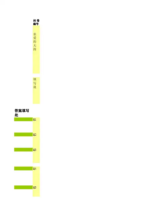 毕业生自我认知状况调查问卷