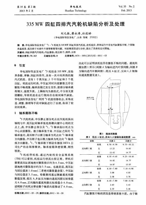 335MW四缸四排汽汽轮机缺陷分析及处理
