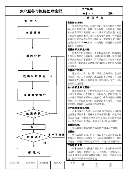 客户服务与客诉处理管理规范