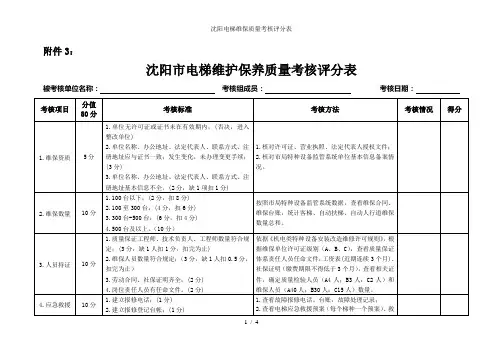 沈阳电梯维保质量考核评分表