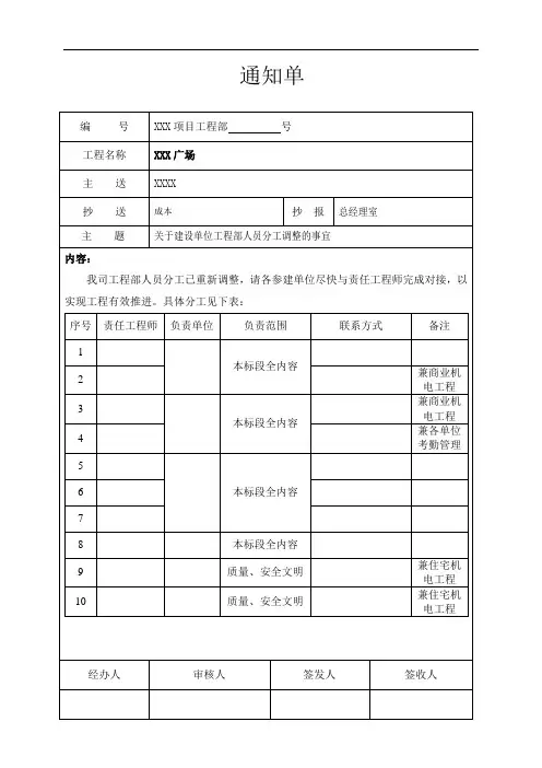 通知单—关于建设单位工程部人员分工调整的通知