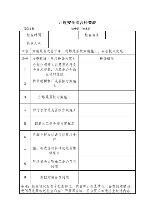 小组月度安全检查表