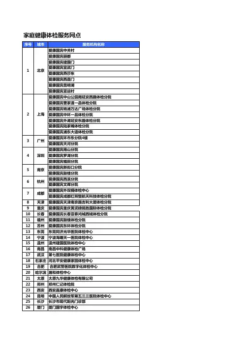 体检服务网点