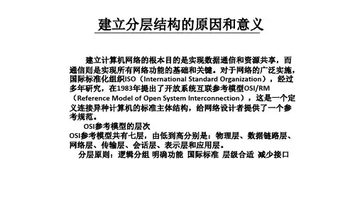 osi参考模型