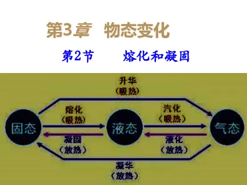 人教版八年级物理3.2  熔化和凝固  课件