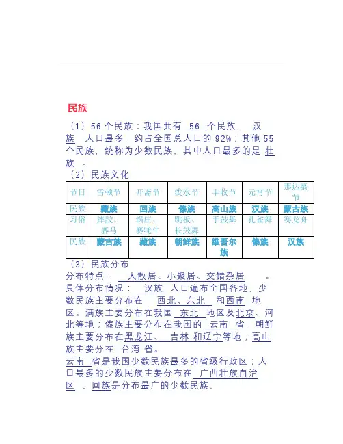 备考复习知识点速记(03)——人口与民族