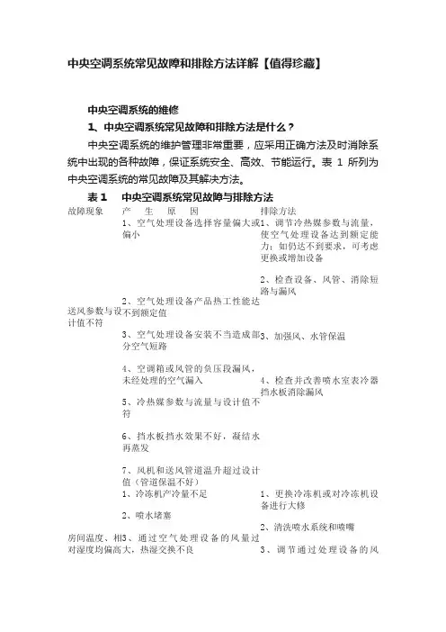 中央空调系统常见故障和排除方法详解【值得珍藏】