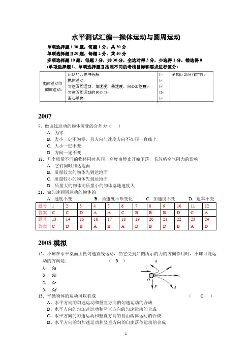 2009-2013年广东省 水平测试汇编 抛体运动与圆周运动