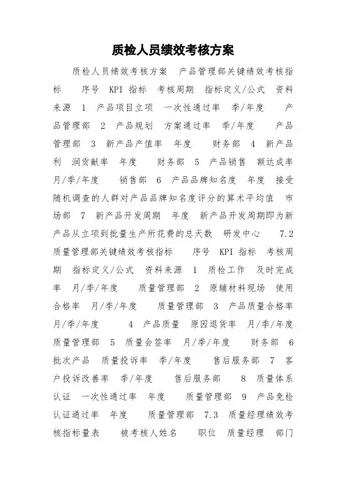 质检人员绩效考核方案