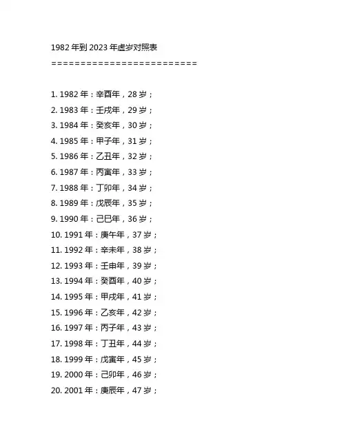 1982年到2023年虚岁对照表