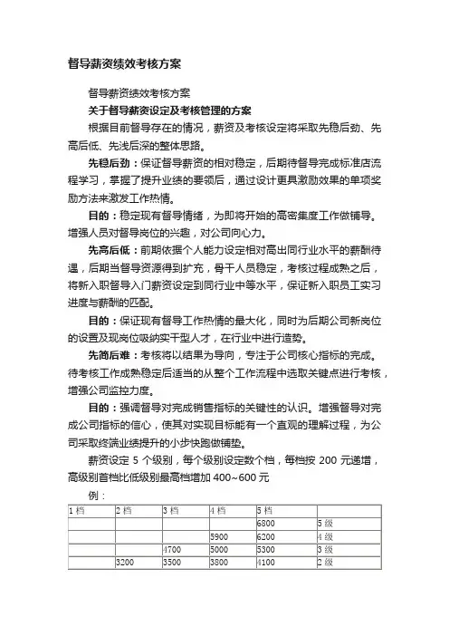 督导薪资绩效考核方案