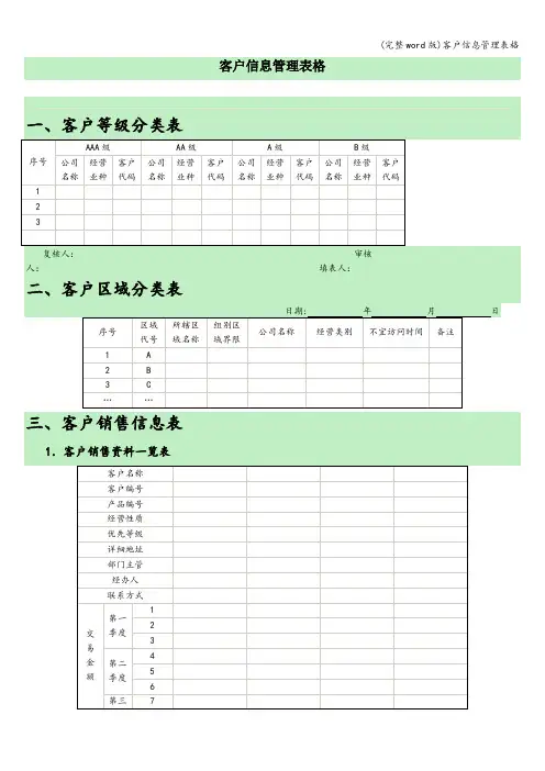 (完整word版)客户信息管理表格