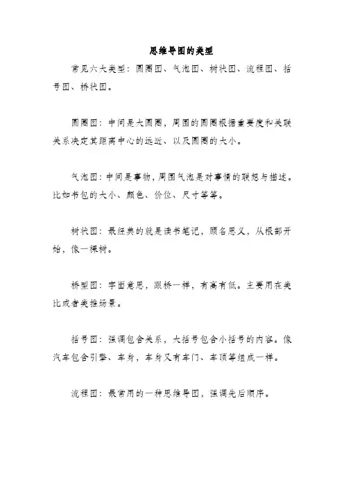 思维导图统计图三种