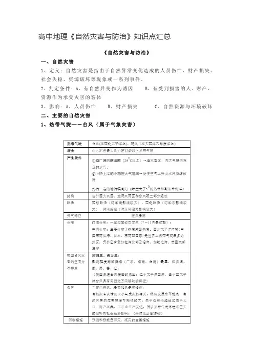 高中地理《自然灾害与防治》知识点汇总