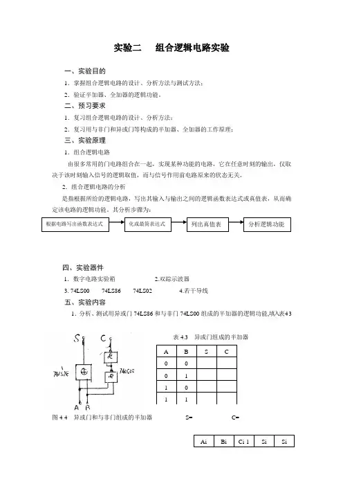 实验二   组合逻辑电路实验