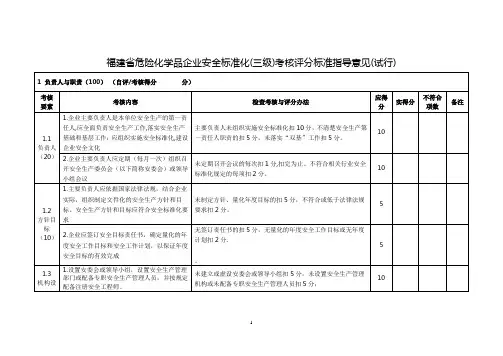 福建省危险化学品企业安全标准化(三级)考核评分标准指导意见(试行)
